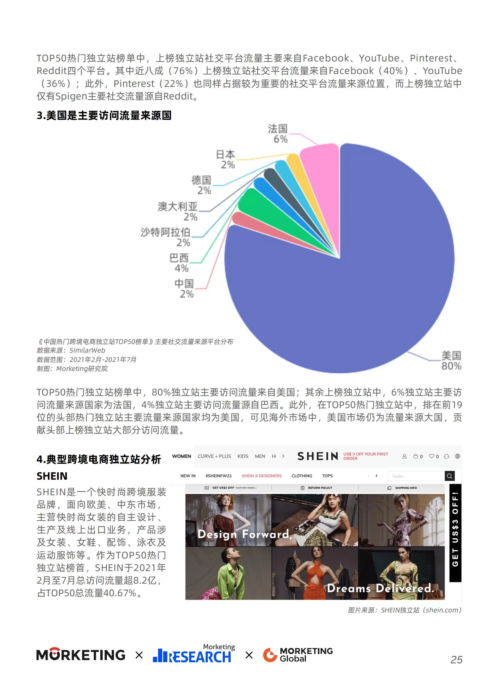2021-2022跨境出口电商增长白皮书 -文章封面图
