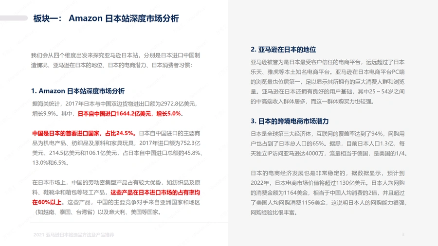 2021亚马逊日本站选品方法及产品推荐-文章简介图