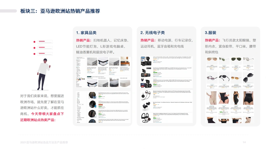 2021亚马逊欧洲站选品方法及产品推荐-文章场景图