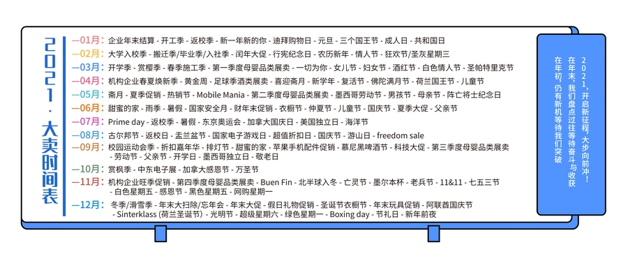 2021亚马逊全球营销日历:100+节日选品与促销指南-文章简介图