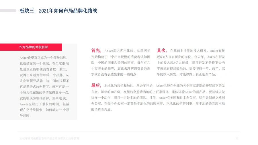 2021亚马逊品牌化路线与Anker成功案例深度剖析-文章场景图