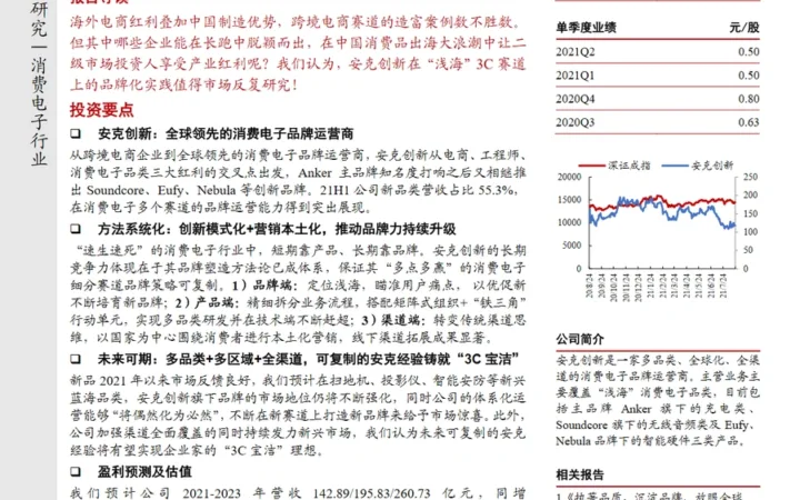安克创新深度报告：浅海3C赛道的品牌化典范-36页