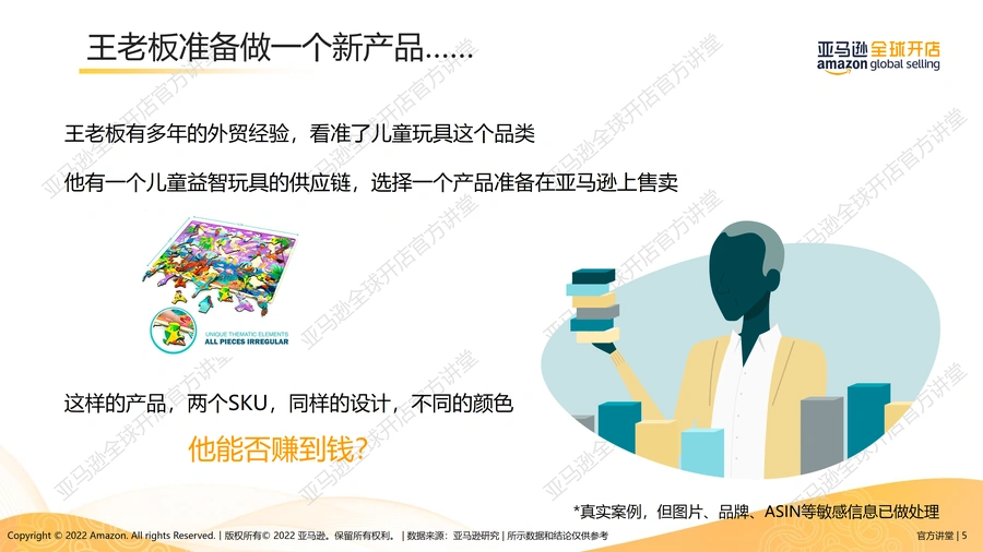 2022年亚马逊新选品盈利空间分析及后续建议-文章简介图