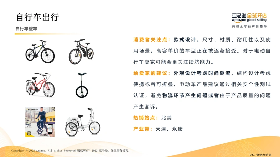 2022亚马逊户外运动品类选品指南-文章场景图