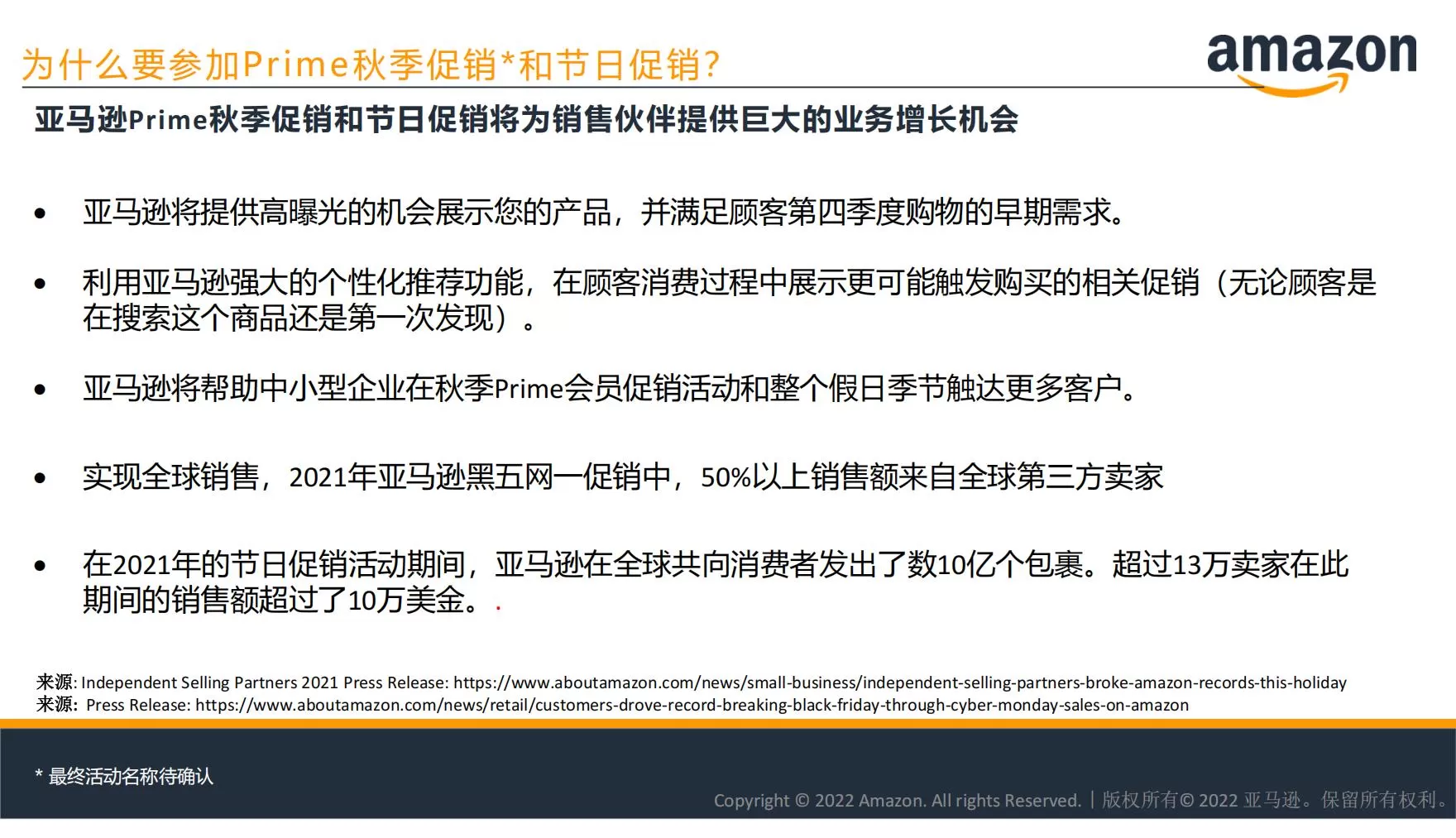 2022亚马逊Prime秋季促销和节日促销提报指南(美国站)-文章场景图