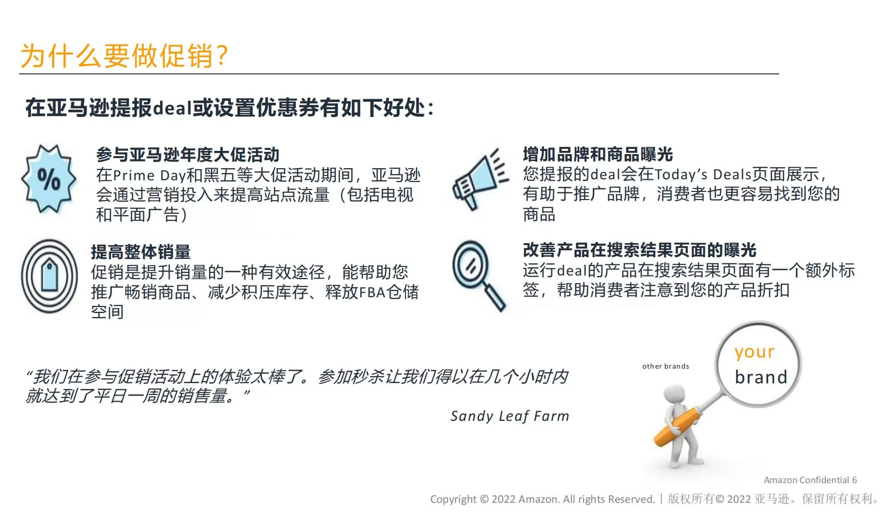 2022亚马逊Prime秋季促销和节日促销提报指南(美国站)-文章简介图