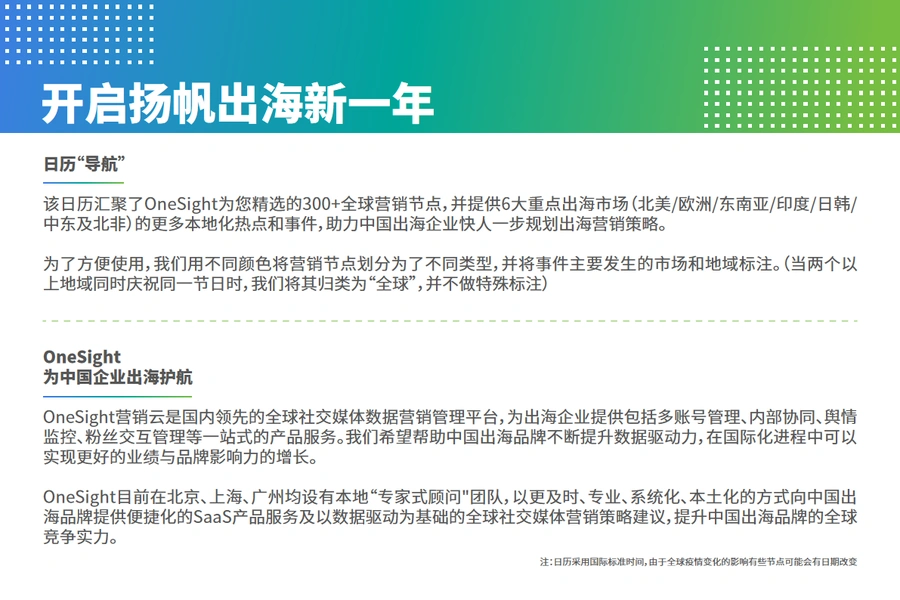 2022全球出海营销日历-文章简介图