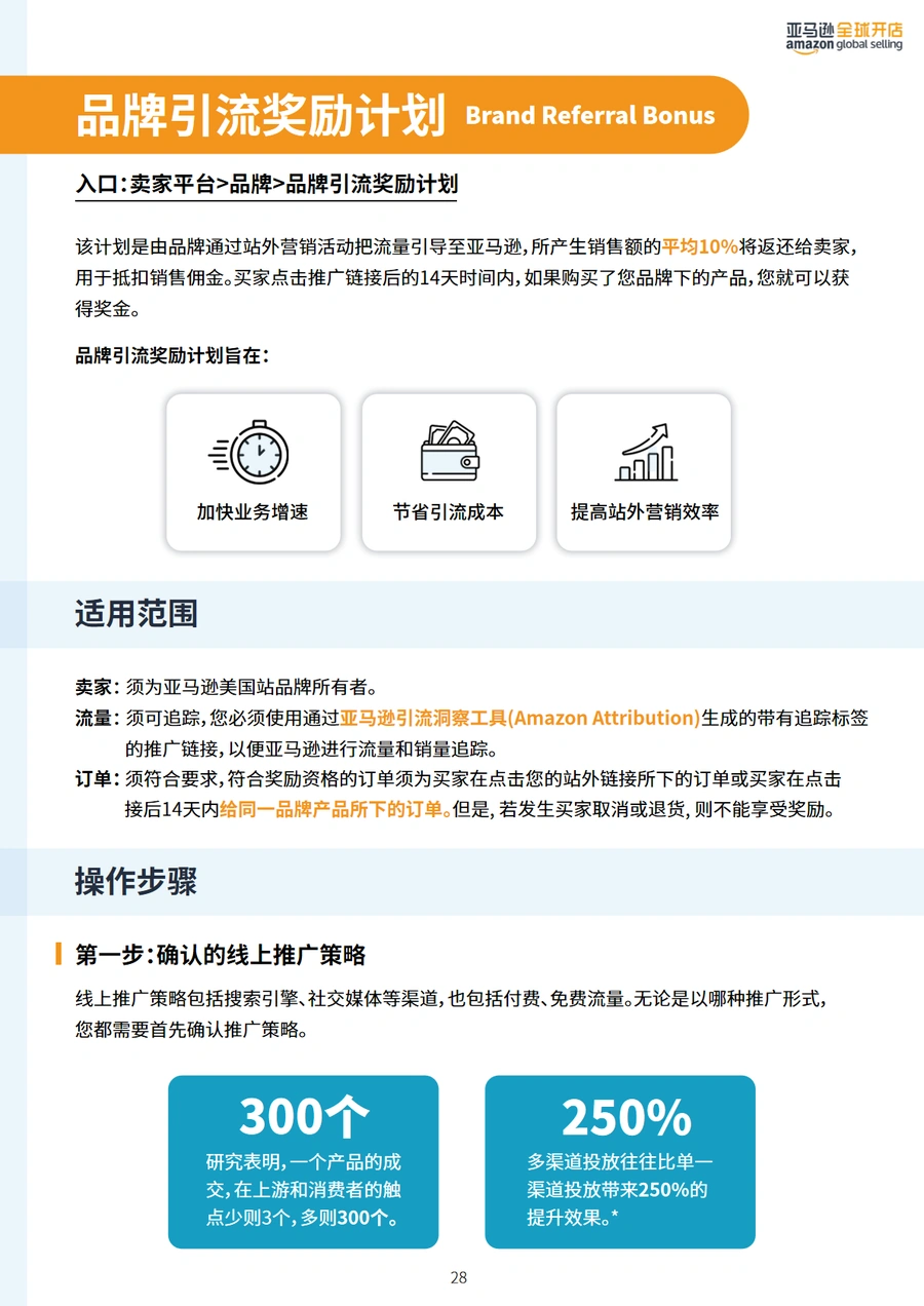 2022年亚马逊品牌运营地图官方指南-文章场景图