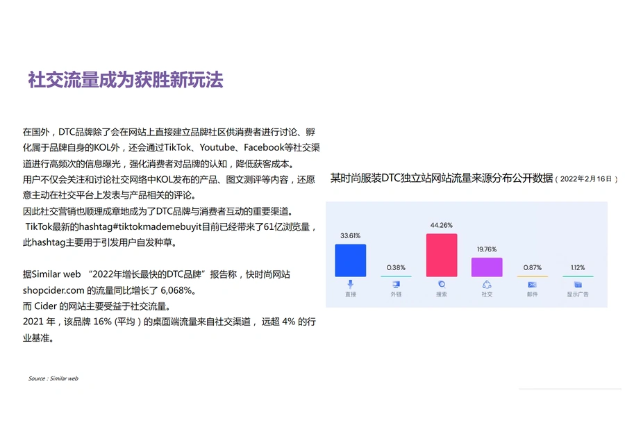 2022年服装行业出海营销报告-文章场景图