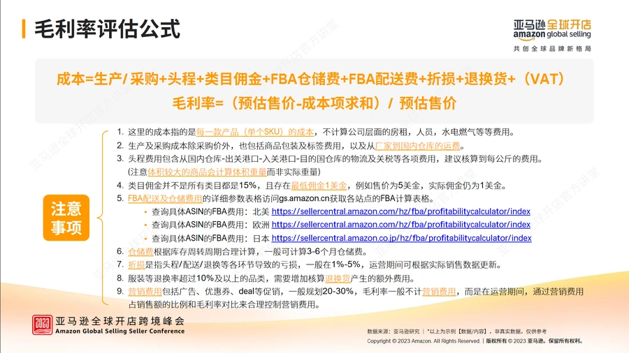 2023亚马逊全球峰会官方讲堂—三类选品法-文章场景图