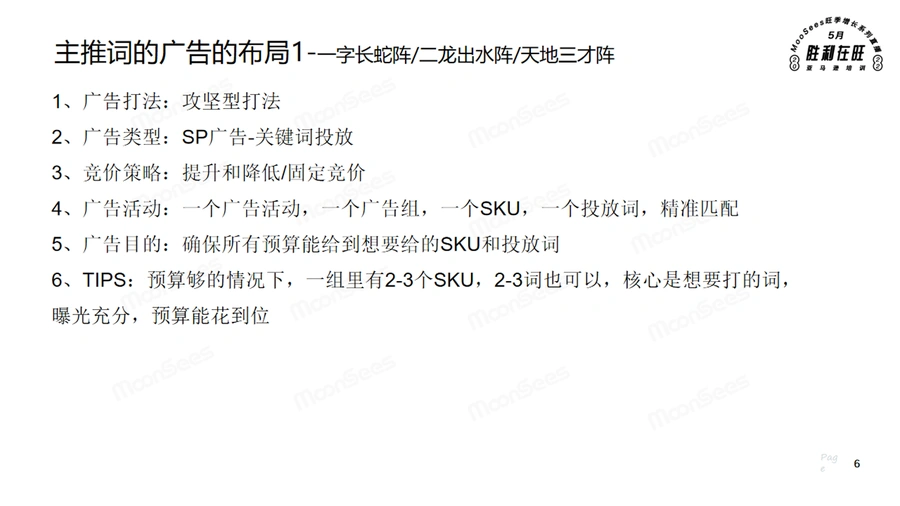 2023年亚马逊广告策略全解析:从选词到清库存的实战打法-文章简介图