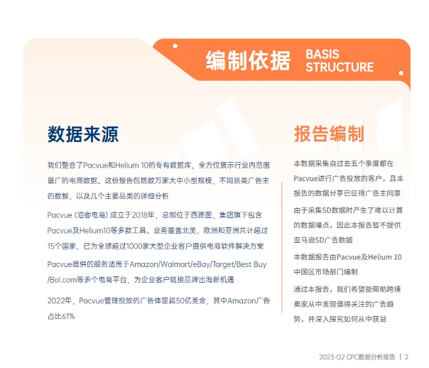 2023Q2亚马逊CPC数据报告-文章简介图