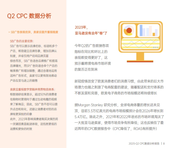 2023Q2亚马逊CPC数据报告-文章场景图
