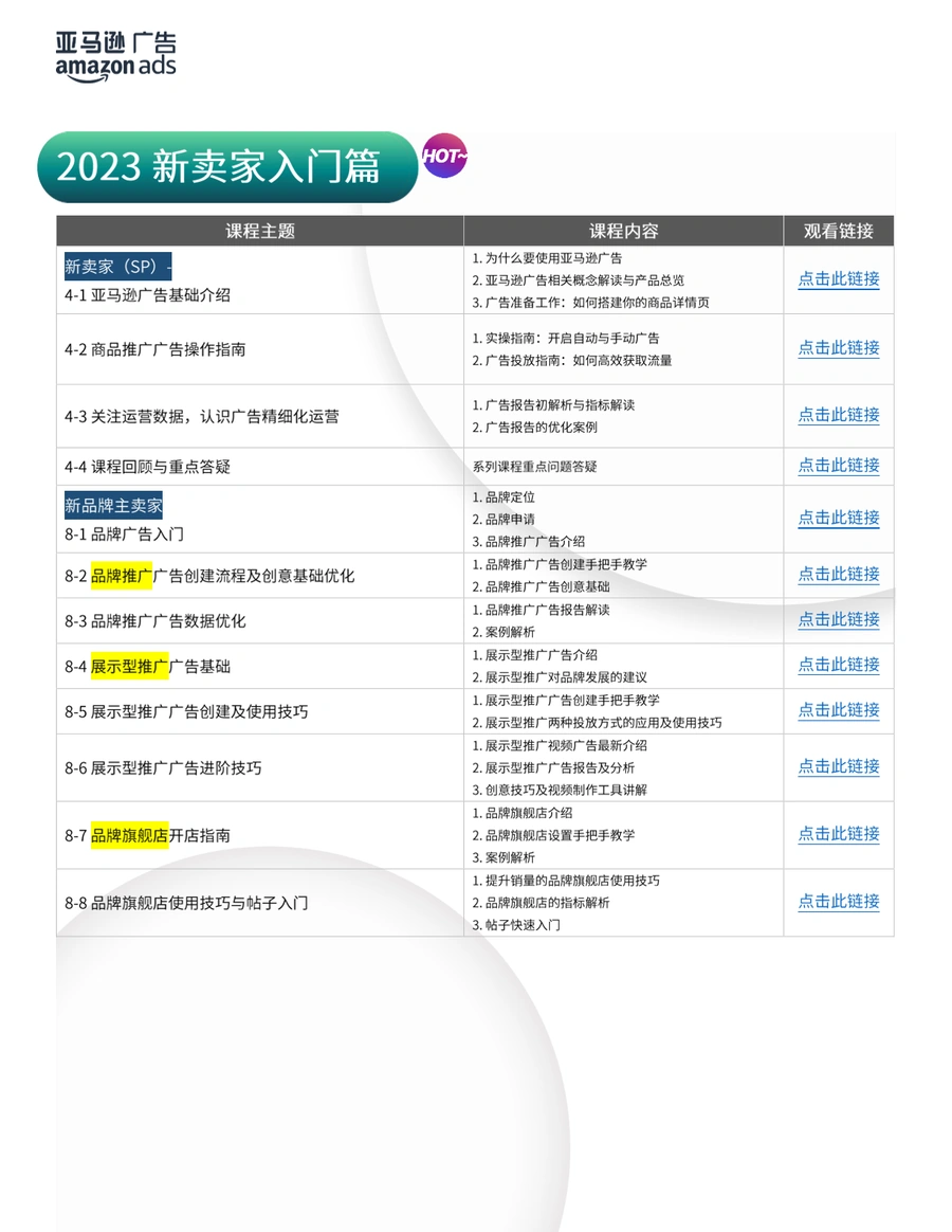 2023亚马逊广告官方培训课程指南-文章简介图