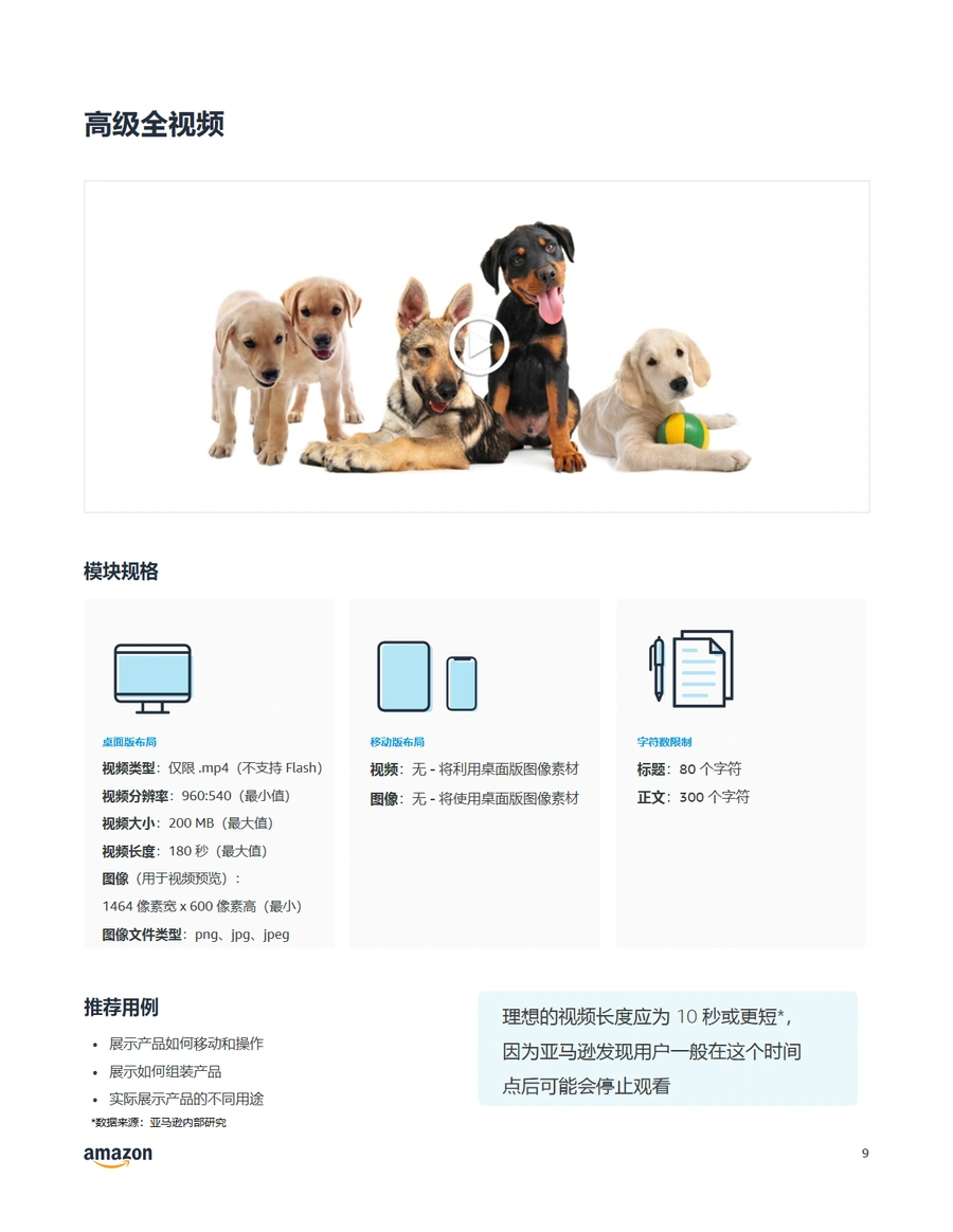 2023亚马逊高级A+模块设计指南-文章场景图