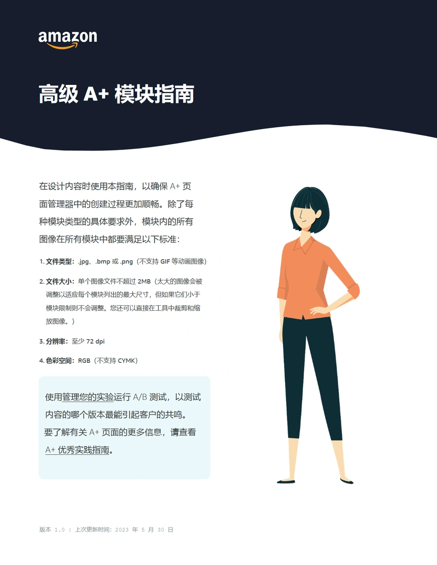 2023亚马逊高级A+模块设计指南-23页