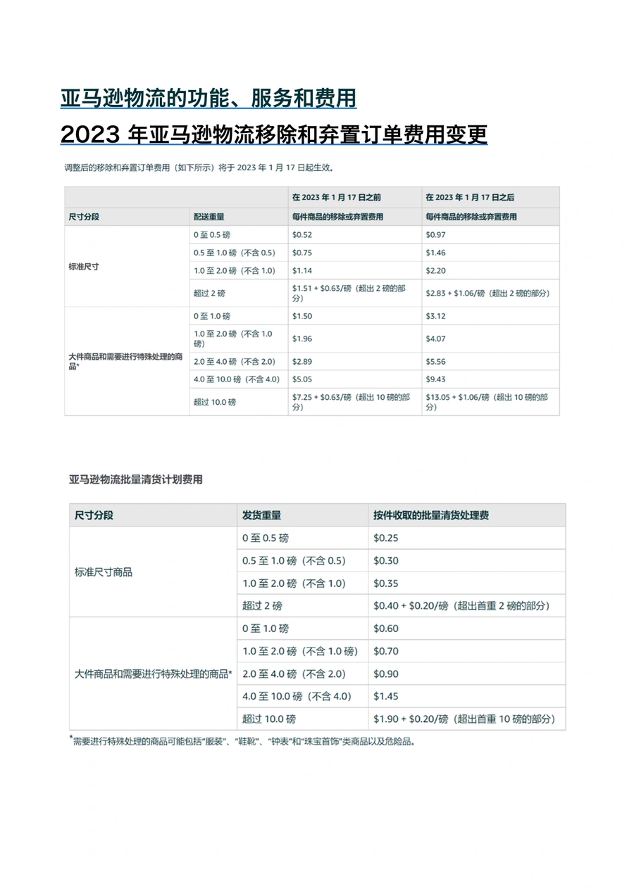 2023年亚马逊物流费用变更指南-8页