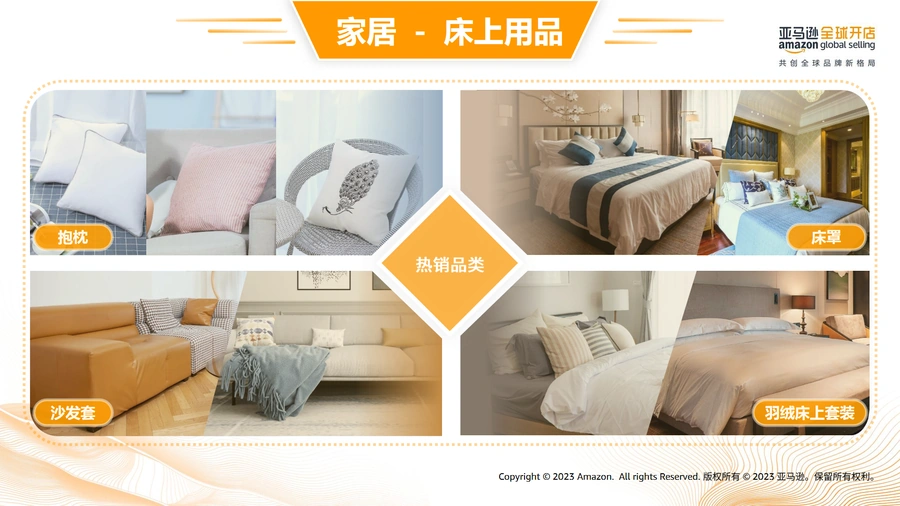 2023年亚马逊北美站热卖选品指南-文章简介图