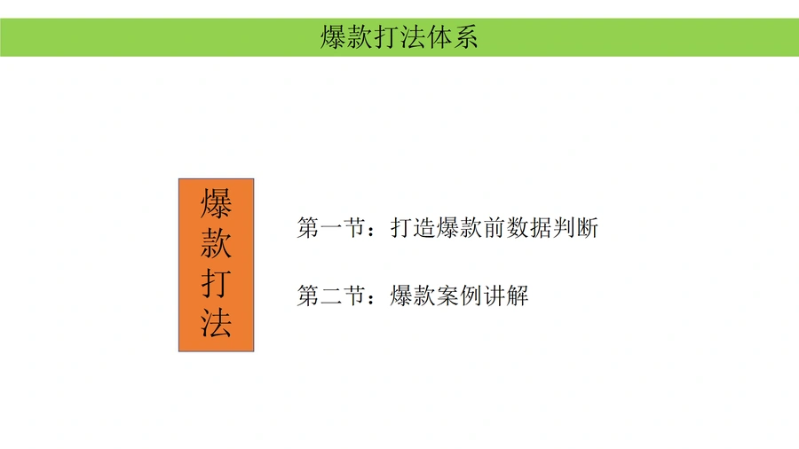 2023年亚马逊运营培训超级详细指南-文章场景图