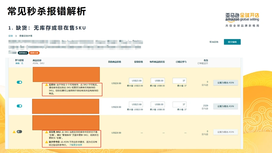 2023年亚马逊Prime会员大促促销活动报错解析与修复指南-文章简介图
