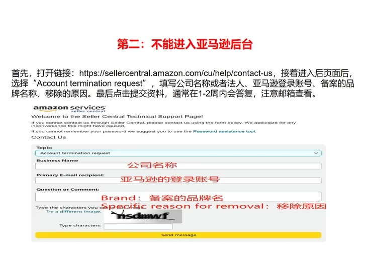 2023年亚马逊品牌备案与撤销全流程指南-文章场景图