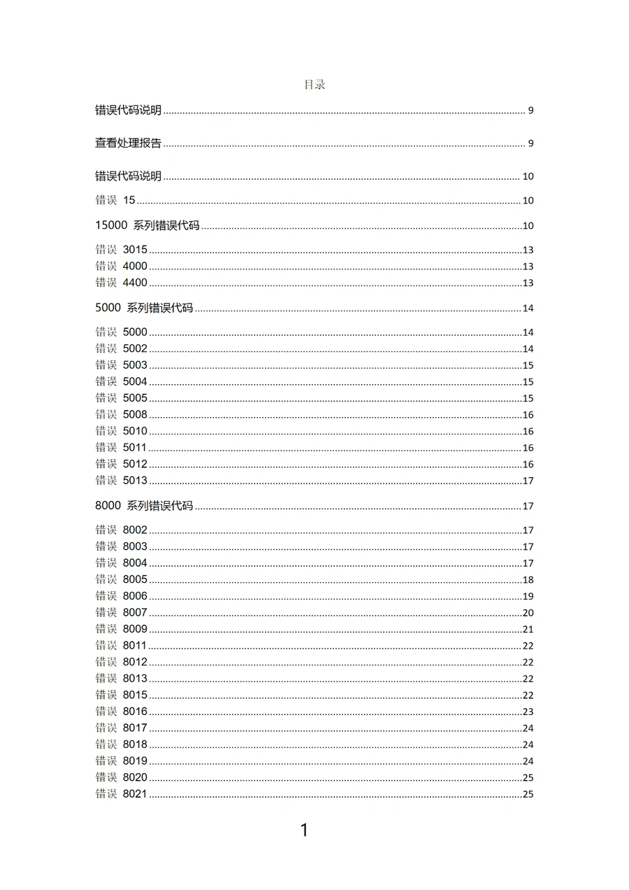 2023年亚马逊错误代码说明解决汇总-122页