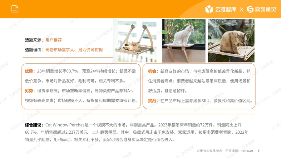 2024年猫吊床市场分析报告-文章简介图