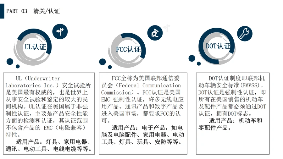 2024亚马逊精品大卖家内部选品培训课件-文章场景图