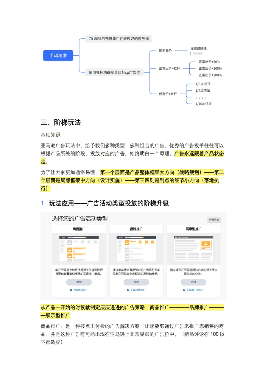 2024年亚马逊爆款打法解析——螺旋打法、杠杆打法、阶梯打法-文章场景图