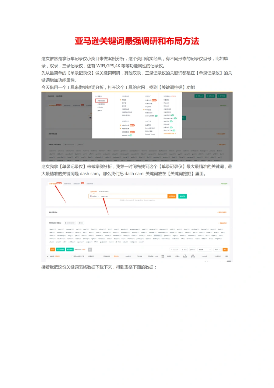 2024亚马逊关键词最强调研和布局方法-5页