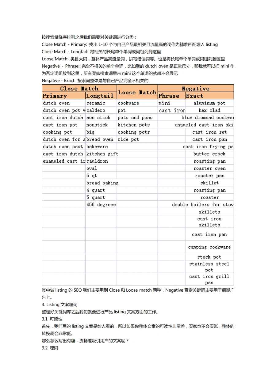 2024亚马逊Listing部署SEO最全流程指南-文章场景图