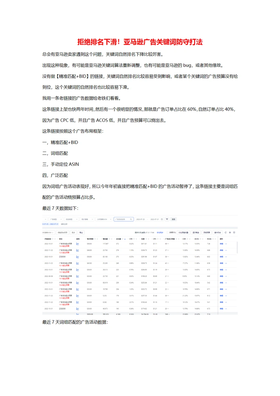 亚马逊广告关键词防守打法-4页