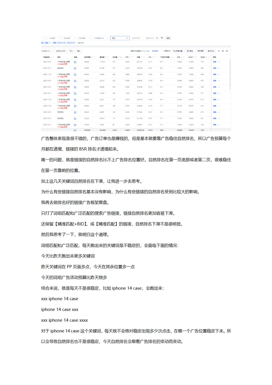 亚马逊广告关键词防守打法-文章简介图