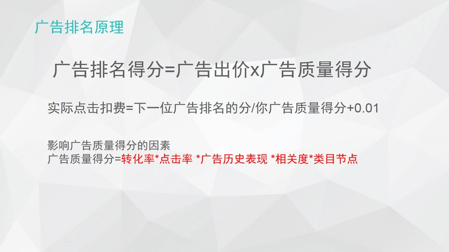 2024亚马逊CPC广告高级运营指南-文章简介图