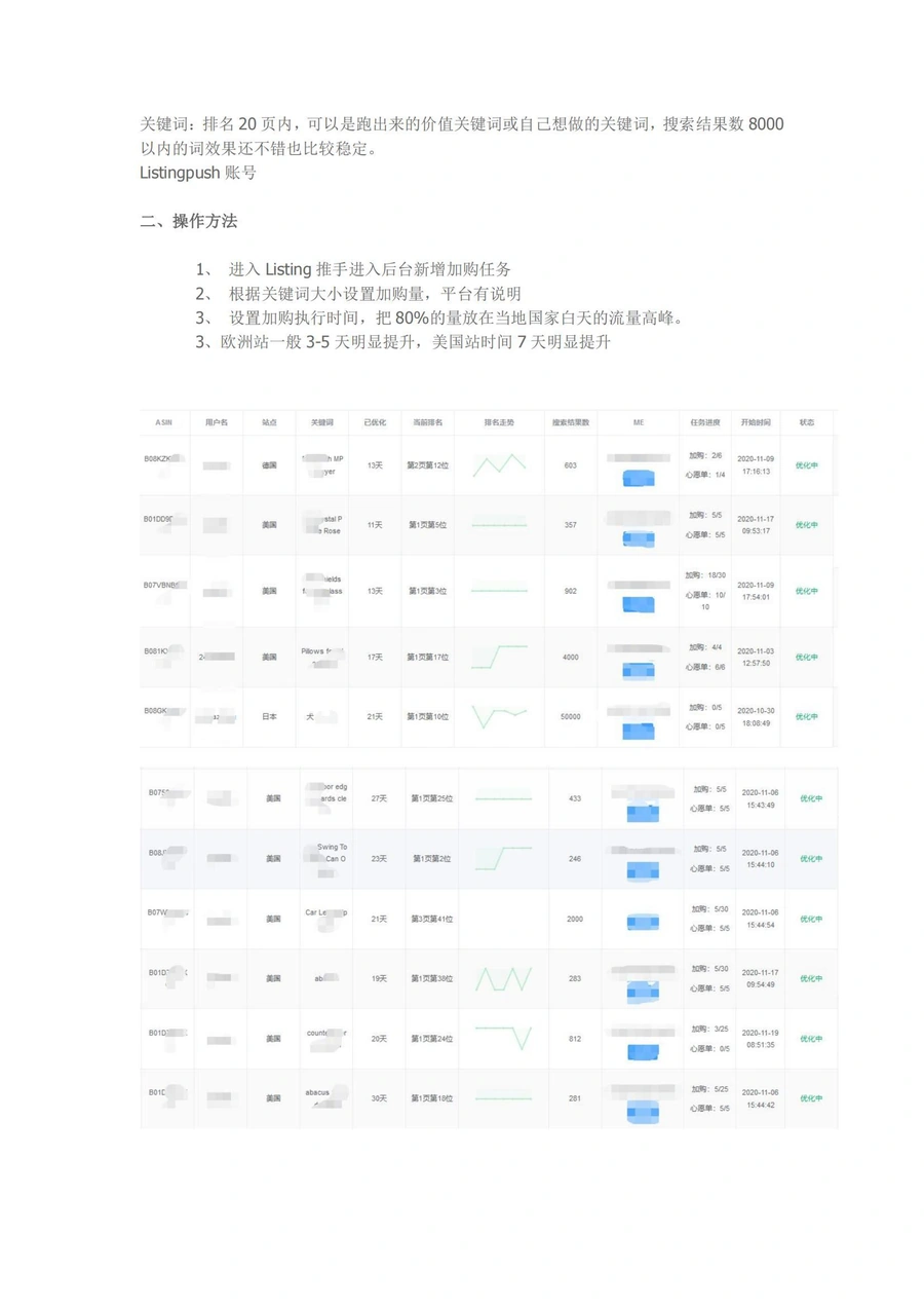 20天推广新品最强组合打法-文章场景图