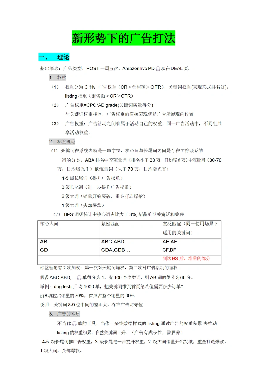 2024亚马逊广告打法优化指南-10页