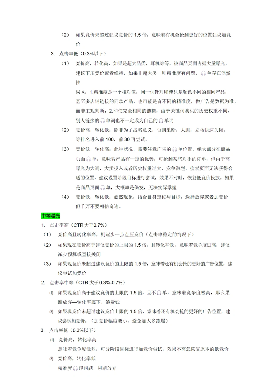 2024亚马逊广告打法优化指南-文章场景图