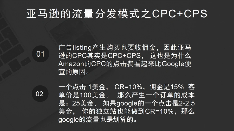 2024亚马逊CPC底层逻辑与爆款打造实战指南-文章简介图