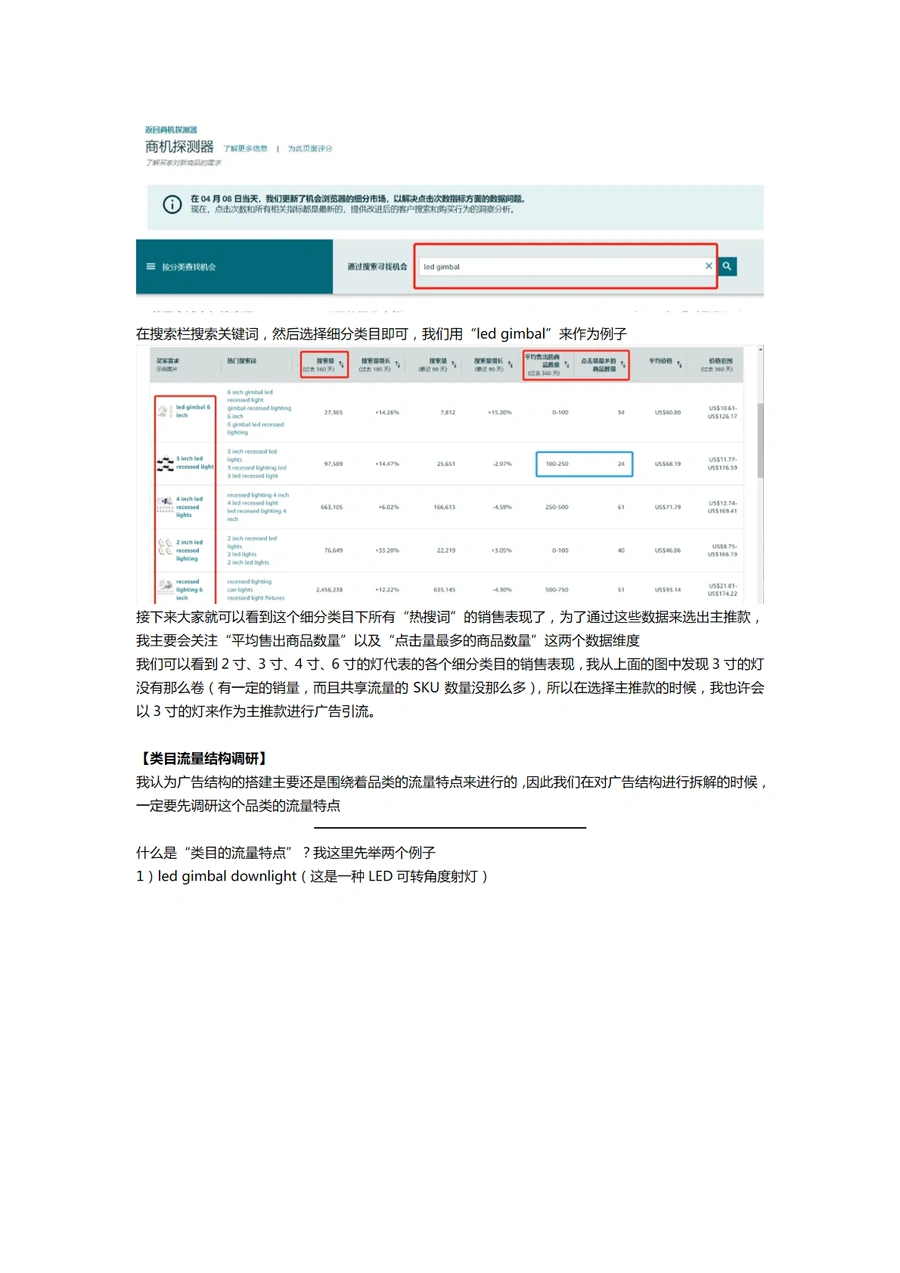 2024亚马逊多变体广告优化指南-文章场景图