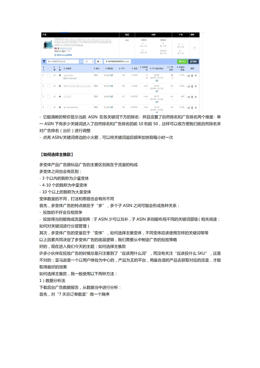 2024亚马逊多变体广告优化指南-文章简介图