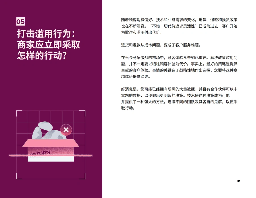 2024全球网购退换货研究及应对手册-文章场景图