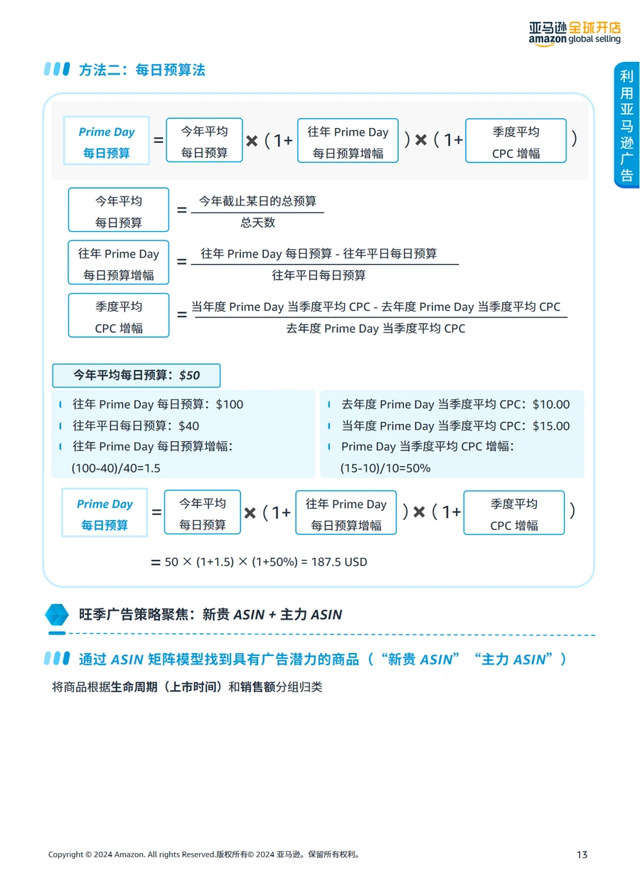 2024年Prime会员日流量冲刺手册-文章场景图