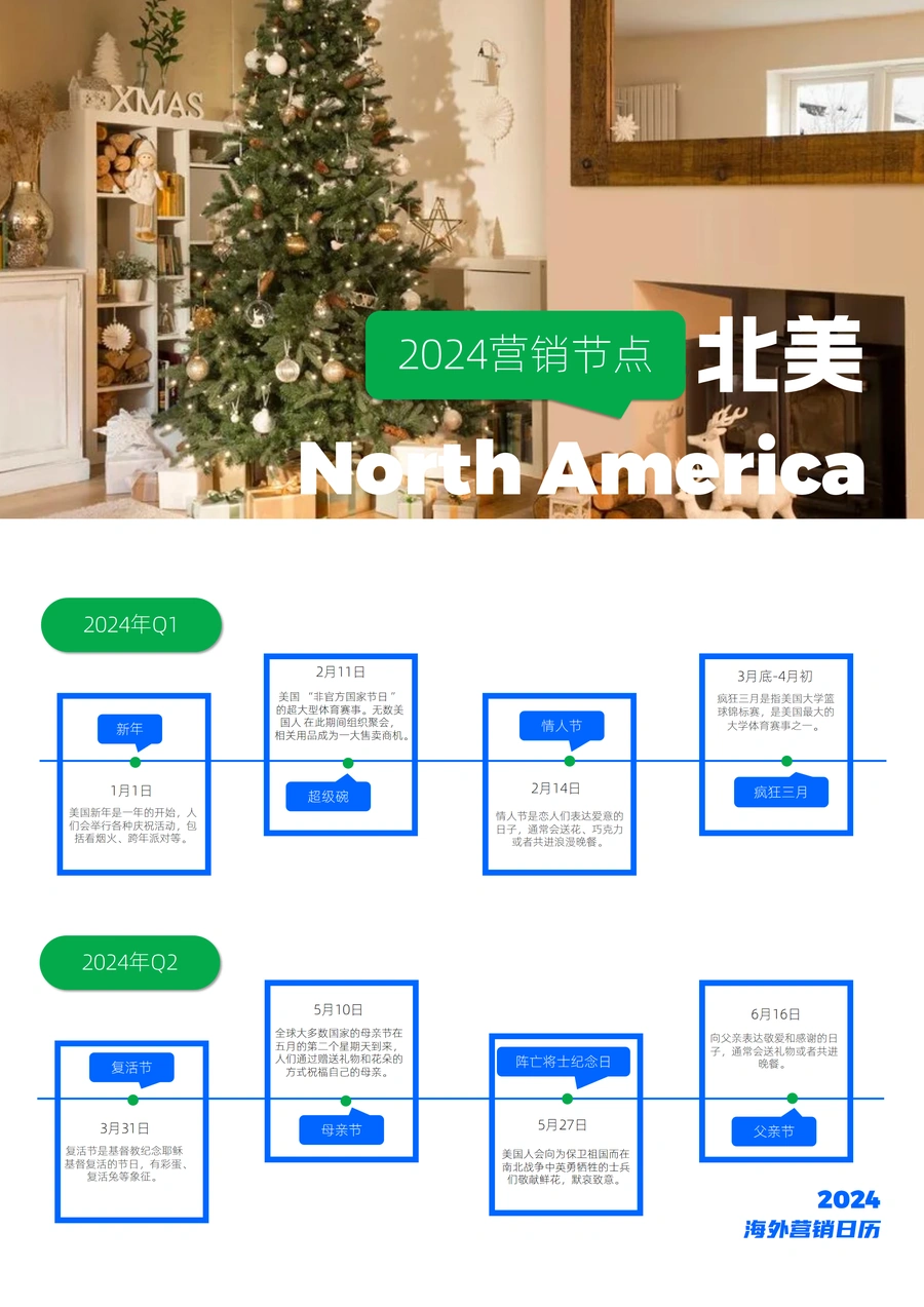 2024海外站点营销日历（曼巴数字完整版）-文章场景图