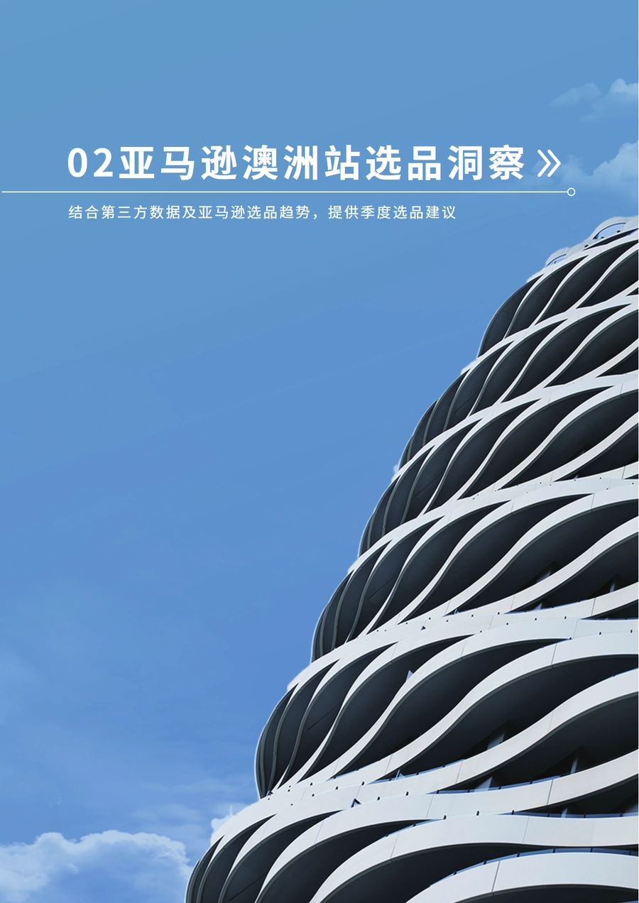 2024澳大利亚电商消费洞察及亚马逊澳大利亚选品洞察-文章场景图