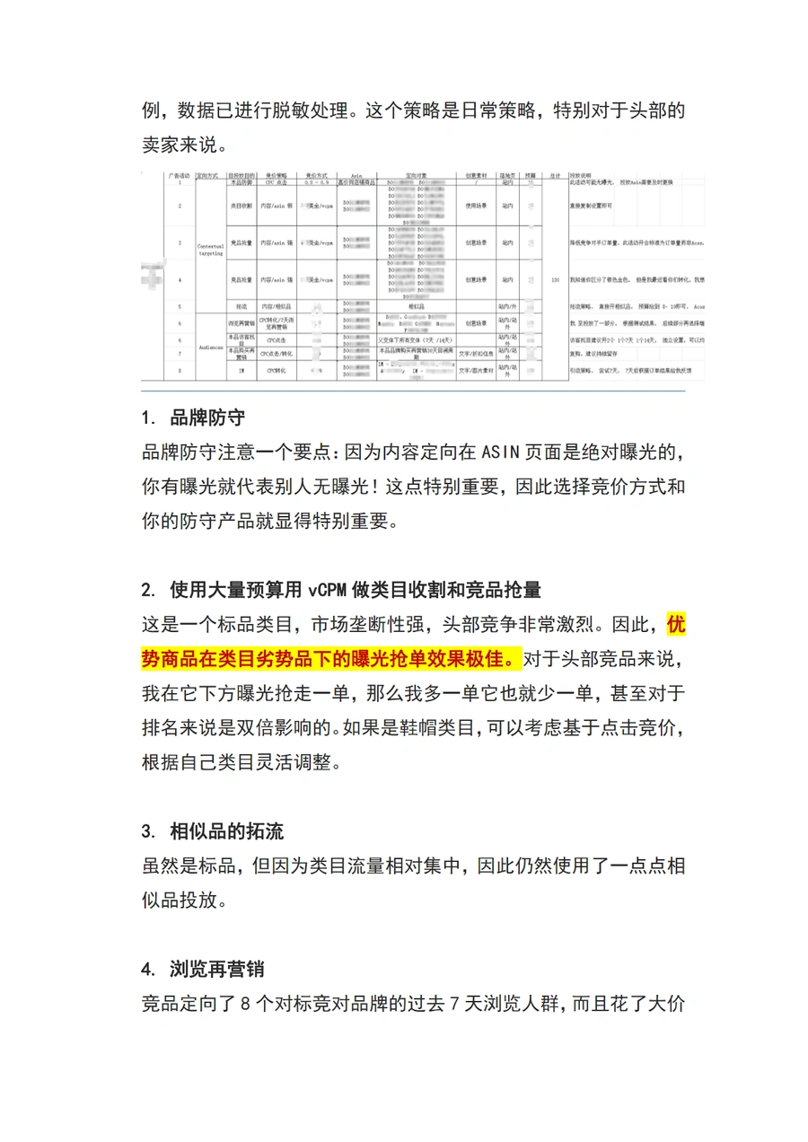 2025年亚马逊SD广告高阶玩法与优化策略-文章场景图
