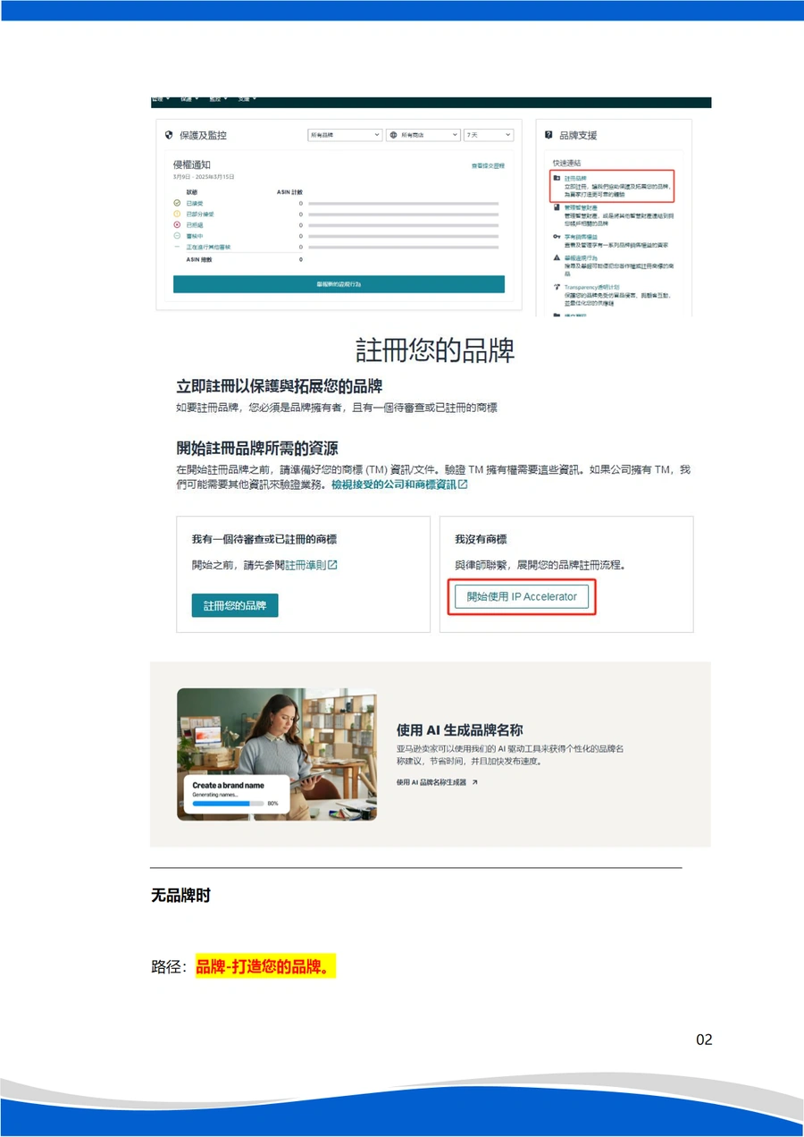 2025亚马逊官方品牌名称免费AI生产器指南-文章简介图