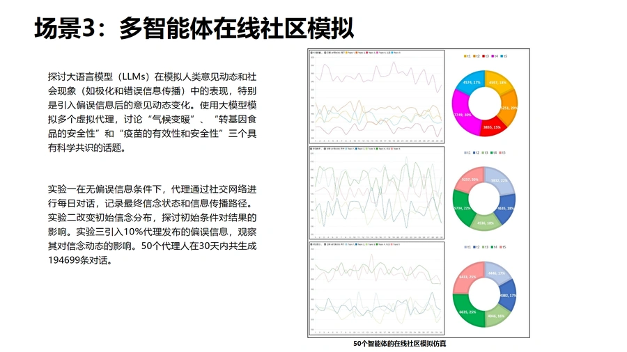 2025年DeepSeek应用指南:跨境电商高效解决方案-文章场景图