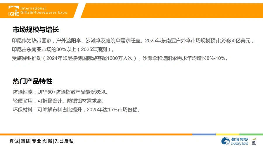 2025年印尼伞类市场调研报告-文章简介图