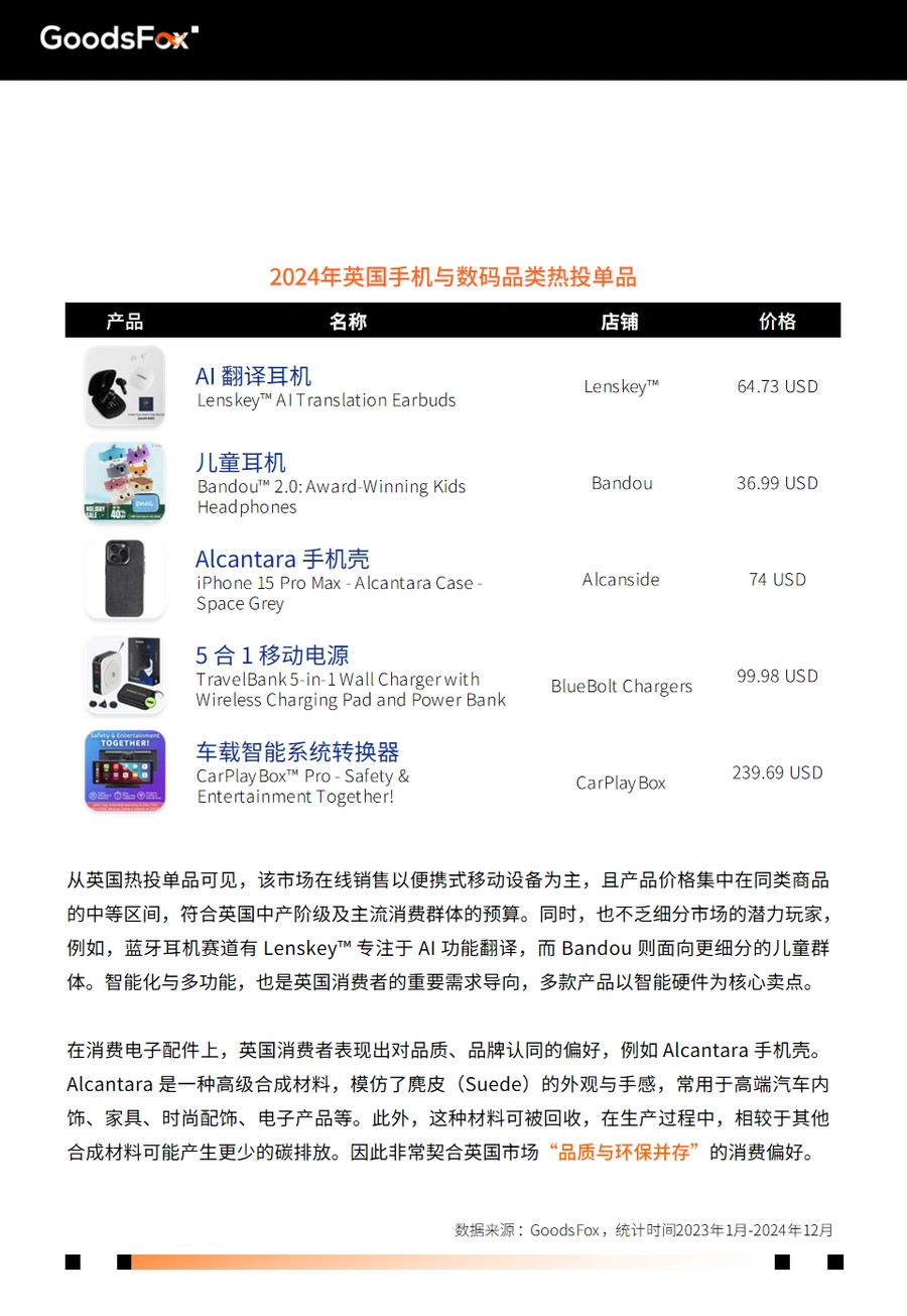 2025年欧洲跨境电商市场洞察与营销策略报告-文章场景图