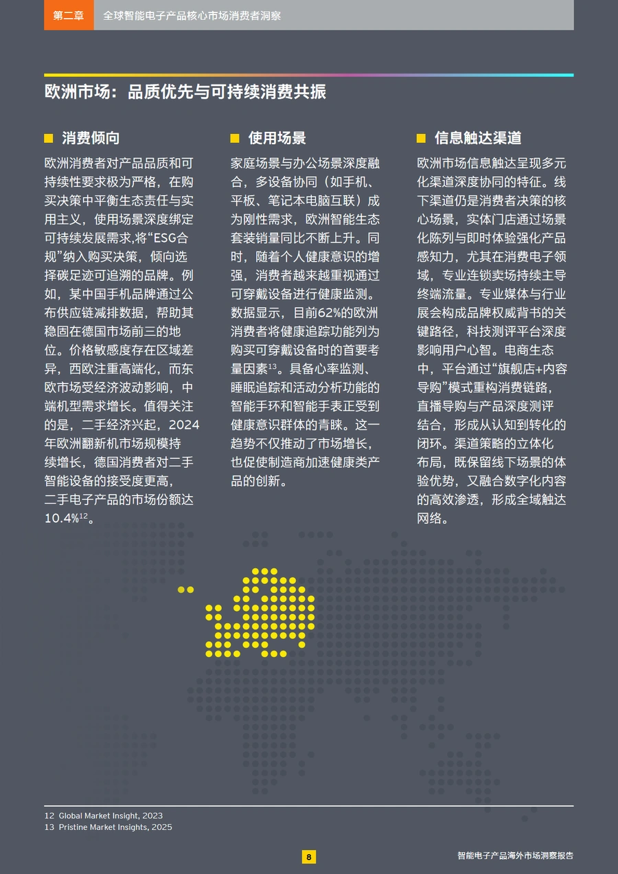 2025智能电子产品海外市场洞察报告-文章场景图